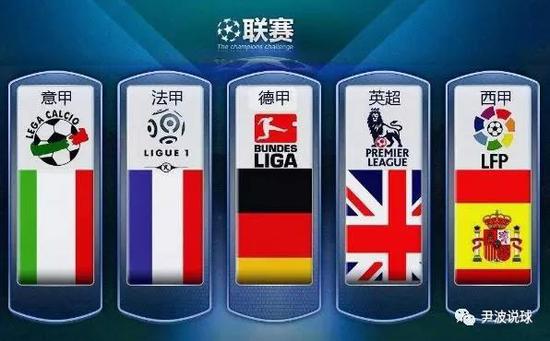 世界中 世界中